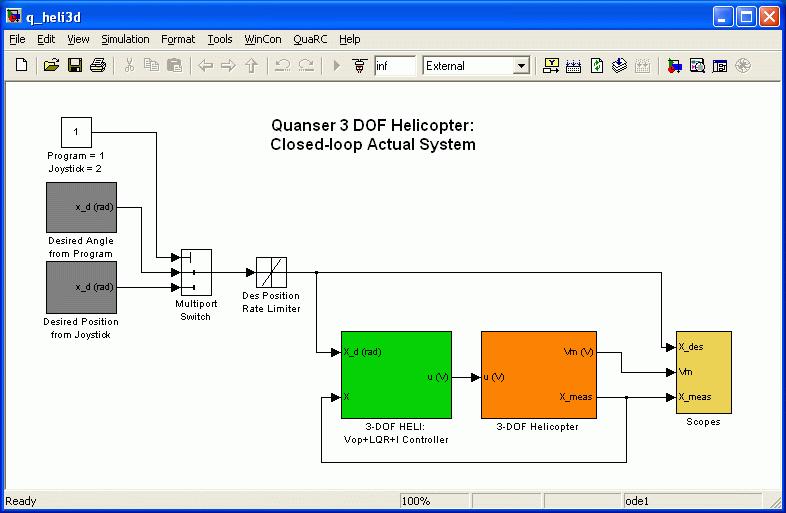 Figure 28: Simulink model q_heli3d_q8 implements the LQR controller on actual 3-DOF Helicopter system. 3. Configure setup script: Open the design file setup_lab_heli_3d.