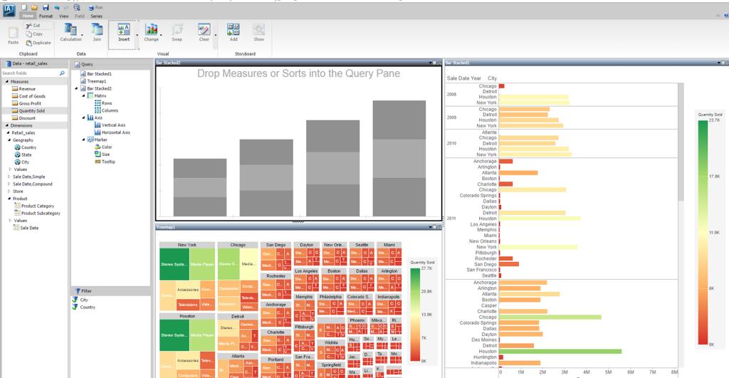 The canvas is refreshed and now shows the new visual placed above your existing treemap,
