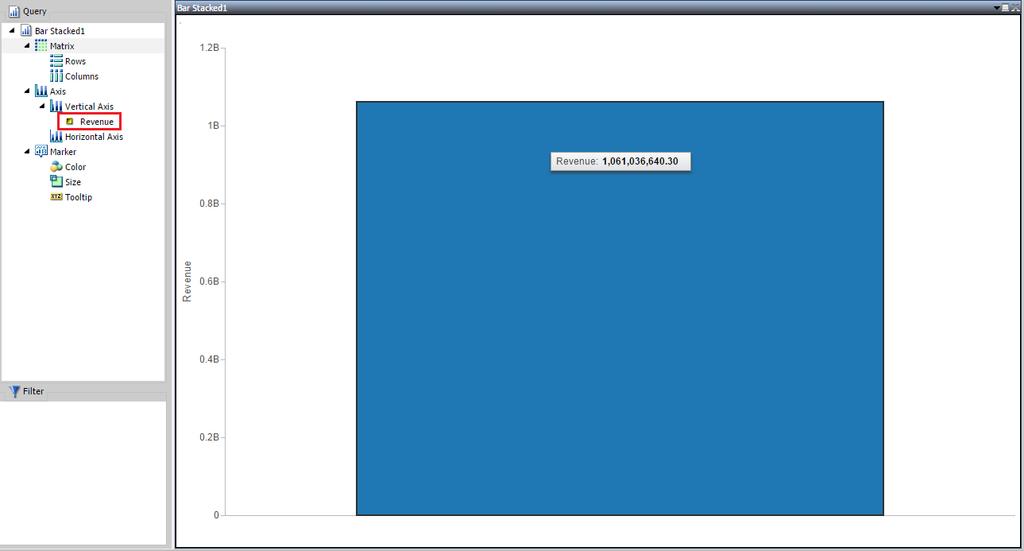 A single vertical bar is displayed for all of your revenue in the canvas, as shown in the following image.