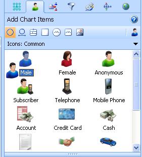 Adding Entities to a Chart 0.4 You can add people, places, objects, and events to your chart in the form of entities.