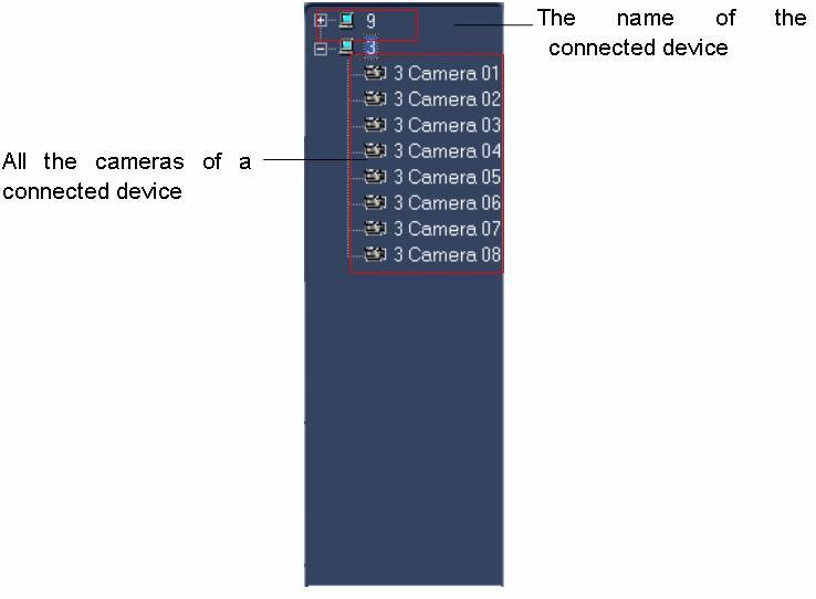 Double click one camera and it will be connected in a selected window. 2. Quick Operations There will be a menu ( a s shown below) if you s ingle-right-click on the sever name.