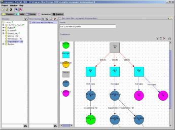 Implementation Strategies Native OWL Tool UML Tool with ODM Plug-In RDFS/OWL