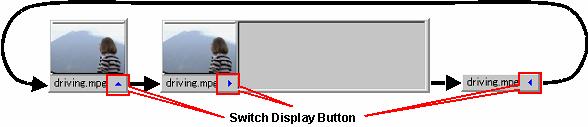 Changing with the "Switch Display" button Arranging the Movie Clip Use either of the following two