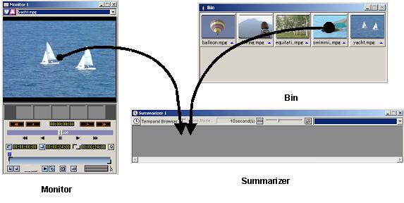 Fig. Adding from the "Bin" and "Monitor" window b) Select "Add
