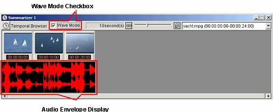 Fig. Audio envelope display in the temporal browser A checkmark cannot be placed in the "Wave Mode" box for a video movie clip.