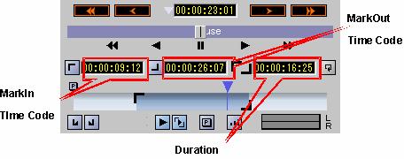 Fig. Setting the edit section by entering the time code The edit section that was set can placed into the "Bin" window, "Summarizer" window or "Timeline" window by drag-and-drop.
