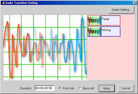 Fig. "Audio Transition Setting" dialog Table: "Audio
