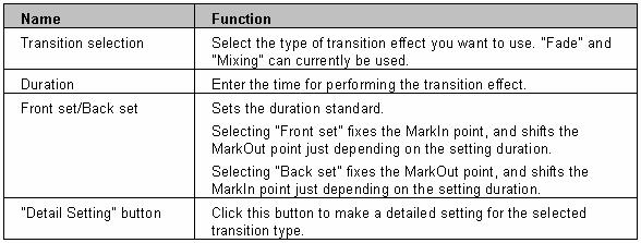 Performing the Transition Effect Use either of the