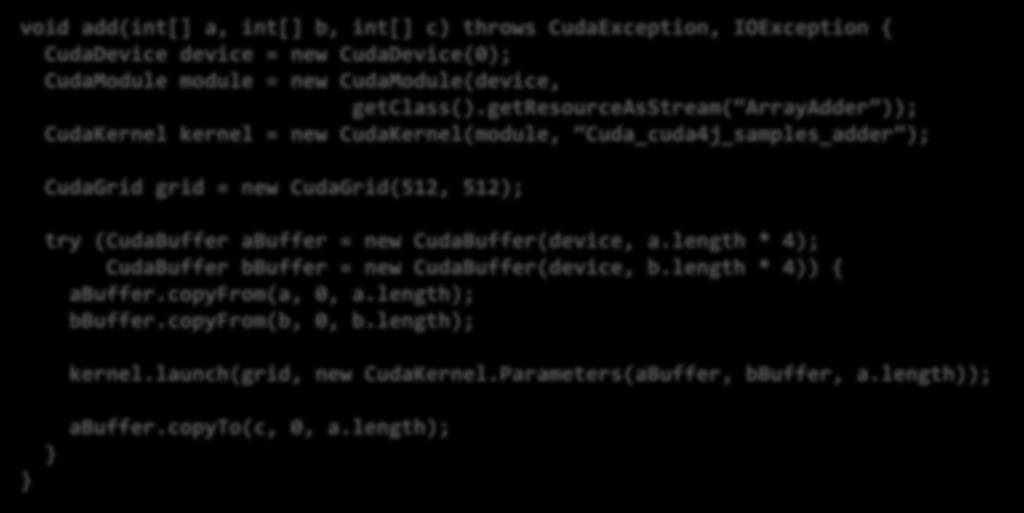 CUDA4J: GPU PROGRAMMING IN A JAVA API Access CUDA Programming Model