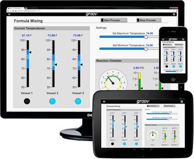 About groov Opto 22 s groov makes it easy to build and deploy simple, effective operator interfaces for your system. groov is browser-based and uses only Internet standards (HTML5, CSS3, SVG, SSL).