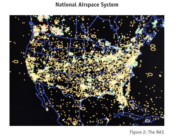 FAA: Integration of Civil Unmanned Aircraft Systems (UAS) in the National Airspace System (NAS) Roadmap* Goals No reduction in current capacity No decrease in safety No negative impact to current