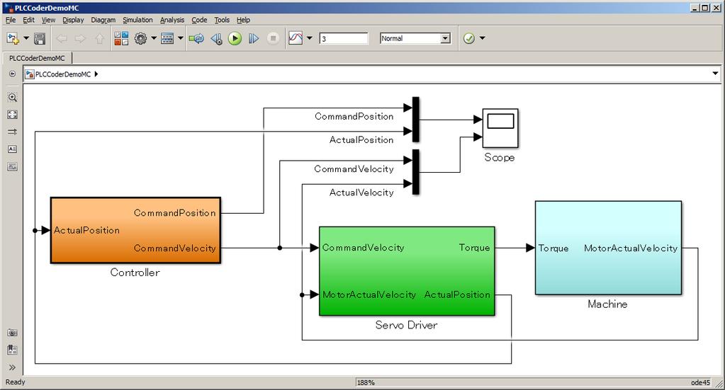2.2. Designing the Control Algorithm You build a model for the Controller and controlled system using the Simulink. The code is created for the Controller by the Simulink PLC Coder.
