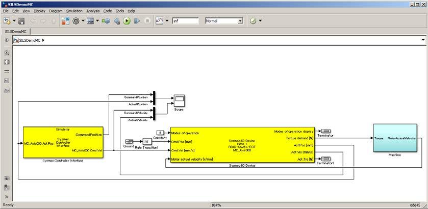 6 Open the Simulink model file that you used in 3.2.9. Debugging by Simulation or the separately provided the Sample File No. 6 SILSDemoMC.mdl on the Simulink.