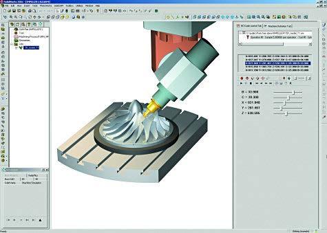 Components of CAD/CAM systems