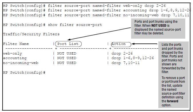 While named source-port filters may be defined and configured in two steps, this is not necessary.