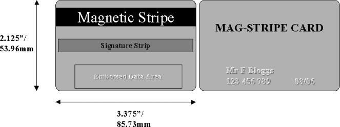 IS THE MAGNETIC STRIPE CARD SMART?