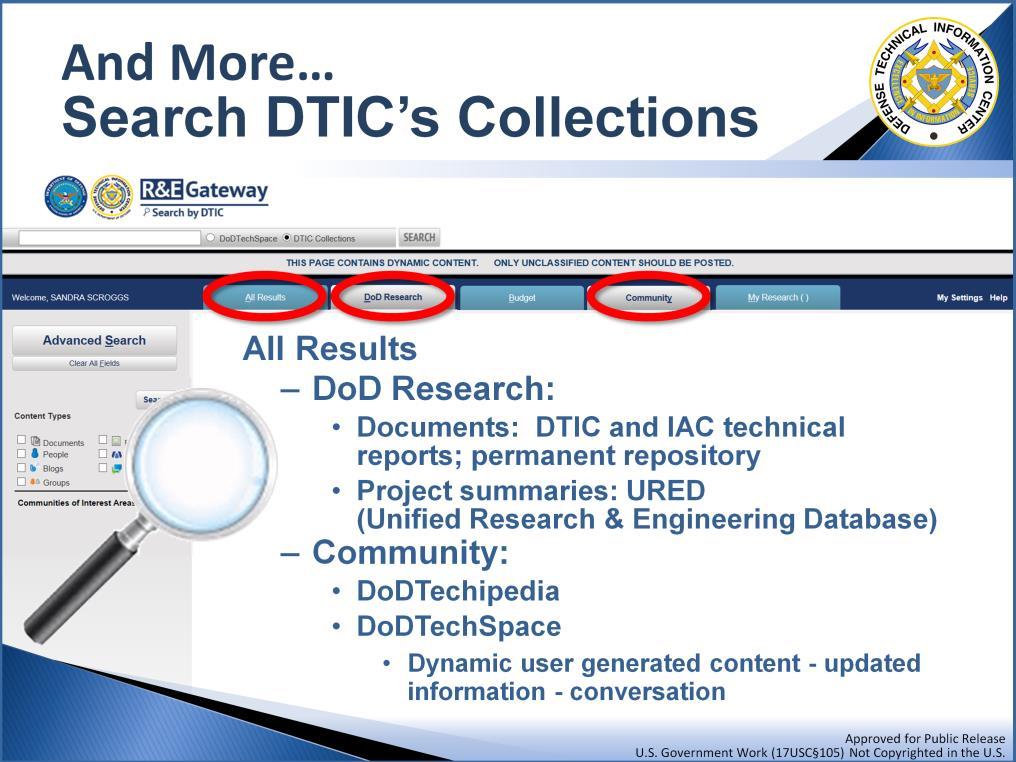 Search and see all results integrated in the All Results Tab or view individually (very brief information) The DoD Research Tab shows results from the traditional collections (submitted papers and