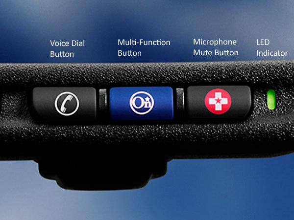 Using Your Car Kit The User Interface The user interface enables you to set up and use the BlueSTAR Hands-free