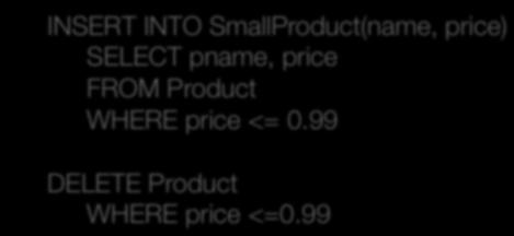 Recovery: Protection INSERT INTO SmallProduct(name, price)" SELECT pname, price" FROM