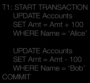 Example: Concurrent Executions T1: START TRANSACTION UPDATE Accounts" SET Amt =