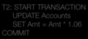 COMMIT T2: START TRANSACTION UPDATE Accounts" SET Amt = Amt * 1.