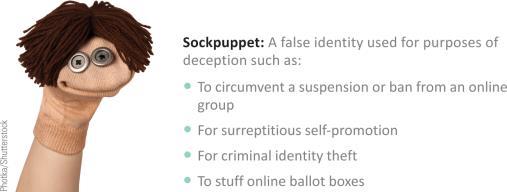 5 Identity 5 Identity The use of sockpuppets any online identity created and used for purposes of deception is widespread Most social media sites provide a generic profile image for users who do not