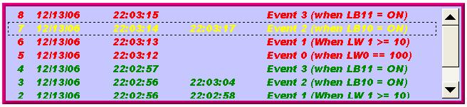 13.22. Event Display 13.22.1. Overview (Event Display) object is used to display alarm messages which are login in (Event (Alarm) Log).