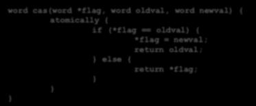 return *flag; } } } Available on e.g. x86, IBM/370, SPARC, ARM, Theoretically, slightly more powerful than TAS Why? Other variants e.g. CAS2, etc.