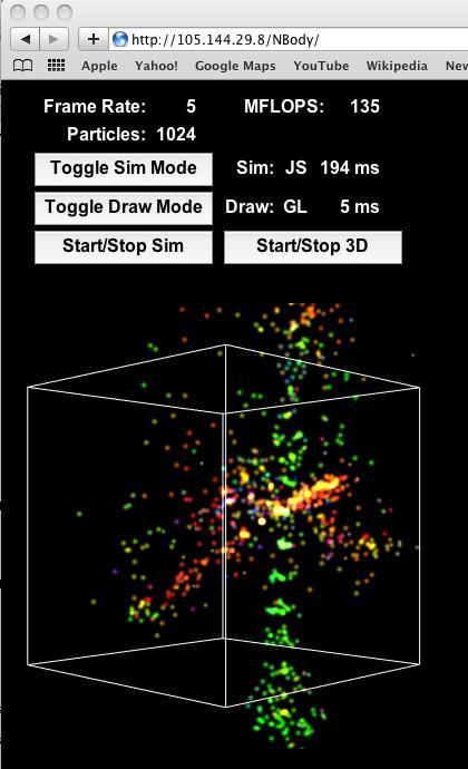 WebCL Two drawing modes: JavaScript and WebGL with 2D/3D rendering option For 1024 particles, WebCL