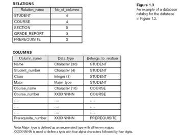Relational Model Concepts Collection of relations Table