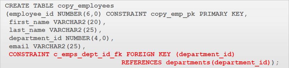 Constraint Syntax Sintaksa za definisanje FK ograničenja zahteva referencu na tabelu i kolonu u roditelj tabeli FK ograničenje u CREATE TABLE iskazu na nivou kolone se može definisati kao: Prilikom