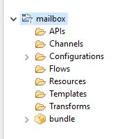 The bundle folder is the application package name, which you can rename if required.