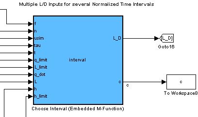 Figure 5.1 Interval embedded m-function block within the Simulink model. Inputs are on the left and outputs on the right. 5.2 Algorithm Implementation The MATLAB code used to implement the parameter optimal control algorithm in Chapter 4 can be found in Appendix E.