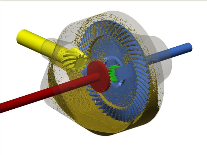 1. MOTIVATION Current CFD-methodologies available for gear system investigations: Particle based methods Grid