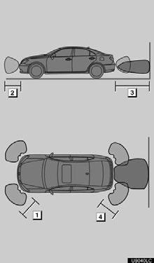 INTUITIVE PARKING ASSIST Detection range of the sensors 1 Approximately 1.6 ft. (50 cm) 2 Approximately 1.6 ft. (50 cm) 3 Approximately 4.9 ft. (150 cm) 4 Approximately 1.6 ft. (50 cm) The diagram shows the detection range of the sensors.