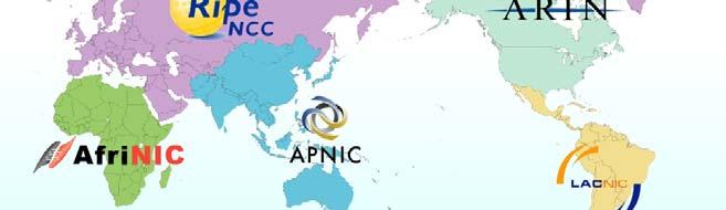Recap: About APNIC 3 Regional Internet Registries