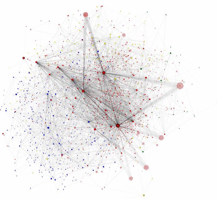 The connectivity of ASNs is hard to visualize The graph is huge. Transit and stub networks. How can this be displayed in a meaningful way?