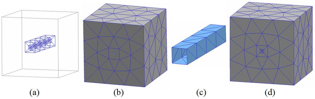 Boundary Elements and Other Mesh Reduction Methods XXXVI 141 mesh around tubular holes. Finally, the tetrahedral mesh in the rest of the region is generated.