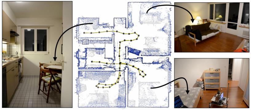RGB-D scanning of indoor places Motivation: scene