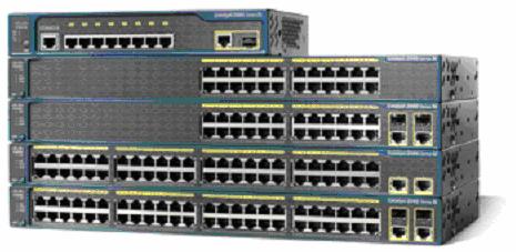 Figure 1. Cisco Catalyst 2960 Series Switches with LAN Lite Configurations Table 1 highlights the various configurations available in the Cisco Catalyst 2960 Series Switches with LAN Lite software.