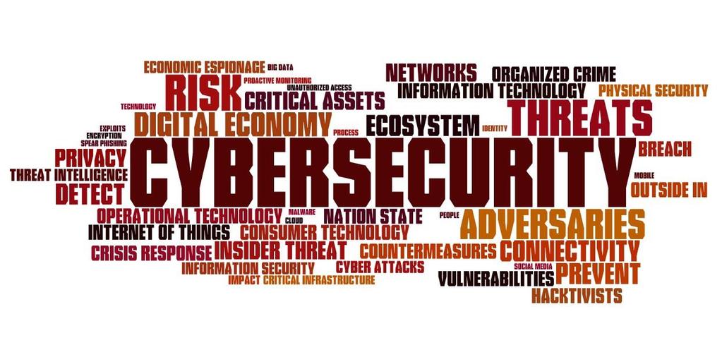 What Now? So, what is CYBERSECURITY?