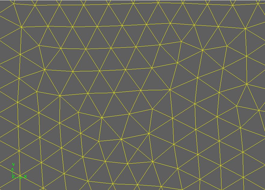 Figure 3.2 Triangular unstructured grid Figure 3.