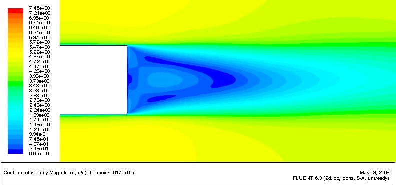 Active Flow Control Figure 5.45 Computed velocity contours for the D-shaped bluff body with AFC at Re = 35,000 Figure 5.