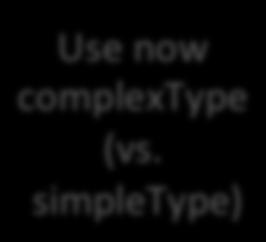 org/2001/xmlschema"> <xsd:element name="students" type="students_type"> <xsd:complextype