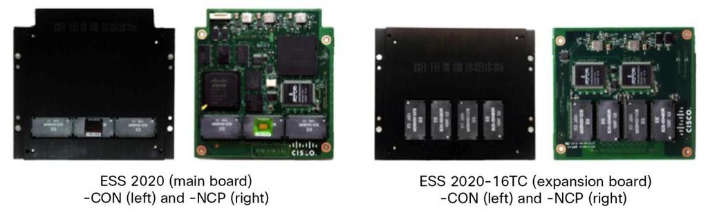 Switch Configurations Figure 1 shows ESS 2020 models, and Table 1 shows Cisco ESS 2020 Ordering information.