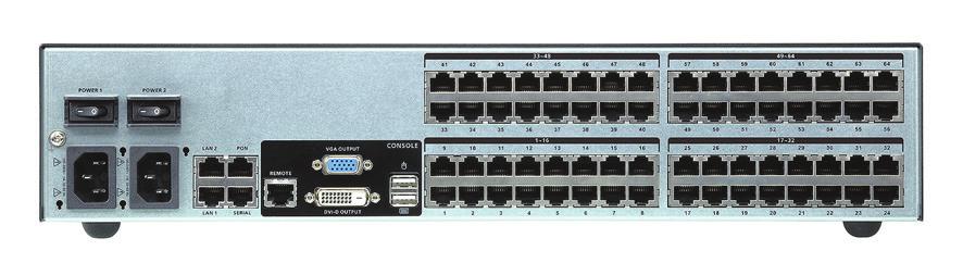Altusen Enterprise Solutions KVM over IP Switches ATEN s 4th generation of KVM over IP switches exceed expectations.