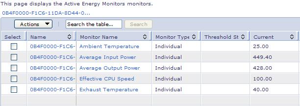 Going Beyond the Basics Energy Management Energy Usage Summary Configuring Energy Power capping Power savings mode Configure PDU Update PDU firmware Monitoring, Automation power and temperature