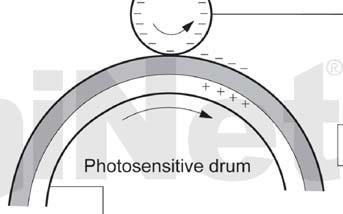 drum to remove any residual charges from the drums surface.