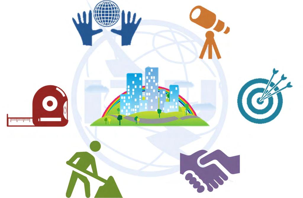 Smart sustainable cities: a six step transition cycle 6. Ensure accountability 1.