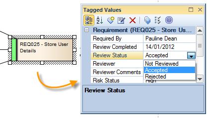 Figure 6: Requirements Tagged Value dialog allowing the assignment of Attributes If you use Tagged Values often, consider leaving the window open and docked.